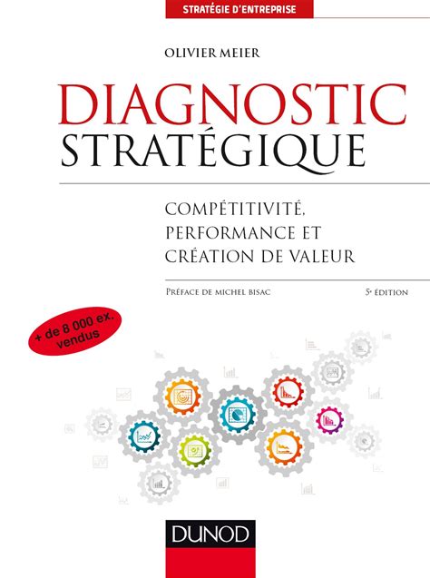 Diagnostic stratégique d'Intersport .